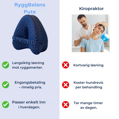 RyggBalans™ Pute